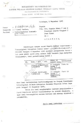 Surat dari Departeman Transmigrasi RI Kantor wilayah Propinsi Daerah Tingkat I Jawa Timur