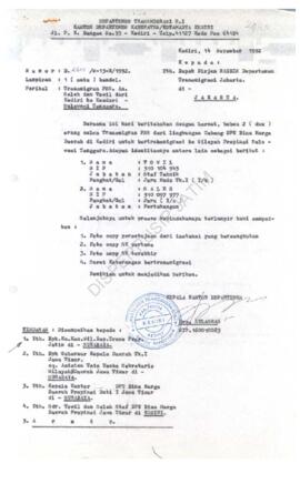 Surat dari Transmigrasi Kepala Kantor Departemen Transmigrasi Kediri Kepada Direktur Jenderal Rah...