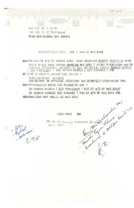 Kawat Gubernur KDH TK I Jatim kepada KDH TK II pamekasan tgl 16 Mei 1983 tentang survei sosial di...