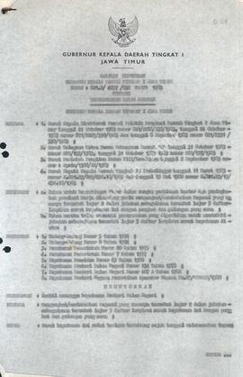 Permasalahan Aparatur Pemerintahan