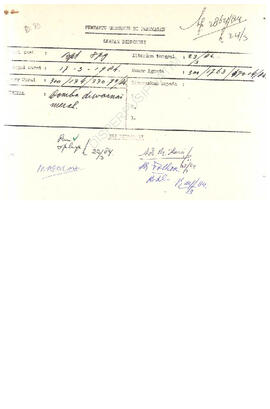 Surat bupati KDH TK II sampang kepada gubernur KDH TK I jatim tgl 17 maret 1984 tentang pemberian...