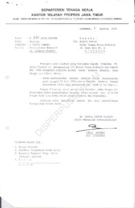 Kepala Kantor Wilayah Kepada Kepala Kantor Dinas Tenaga kerja Sidoarjo tentang permasalahan norma...