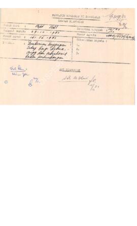 Salinan surat keputusan Bupati KDH TK. II Bangkalan No. 141 tahun 1983 tentang pemberian tunjanga...