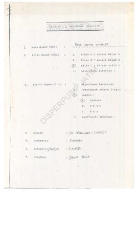 Laporan Tahunan tahun 1996 Rumah Sakit Delta Surya Jl. Pahlawan Sidoarjo